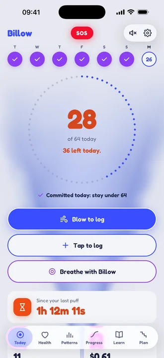 Today: 28 of 64 puffs and 36 left, a week of days under the limit, and 1 hour 12 minutes since the last puff.